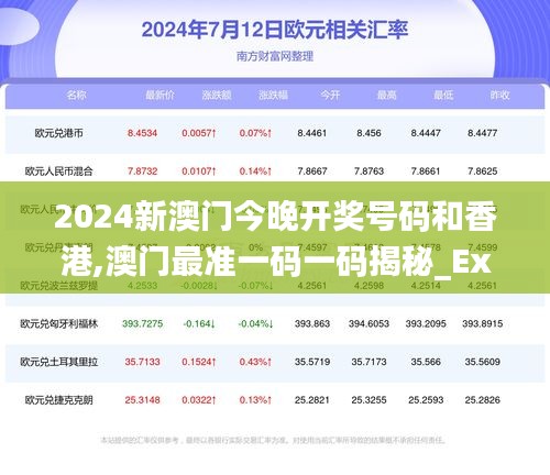 2024新澳门今晚开奖号码和香港,澳门最准一码一码揭秘_Executive19.701