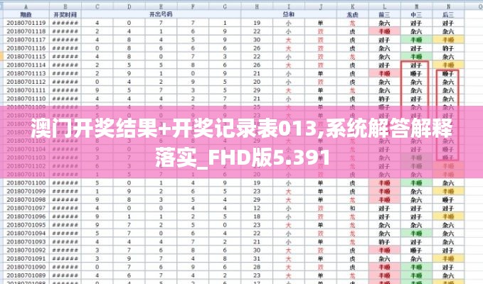 澳门开奖结果+开奖记录表013,系统解答解释落实_FHD版5.391