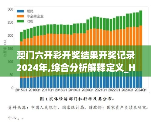 澳门六开彩开奖结果开奖记录2024年,综合分析解释定义_Hybrid5.294