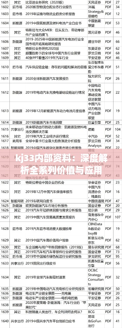 kj33内部资料：深度解析全系列价值与应用