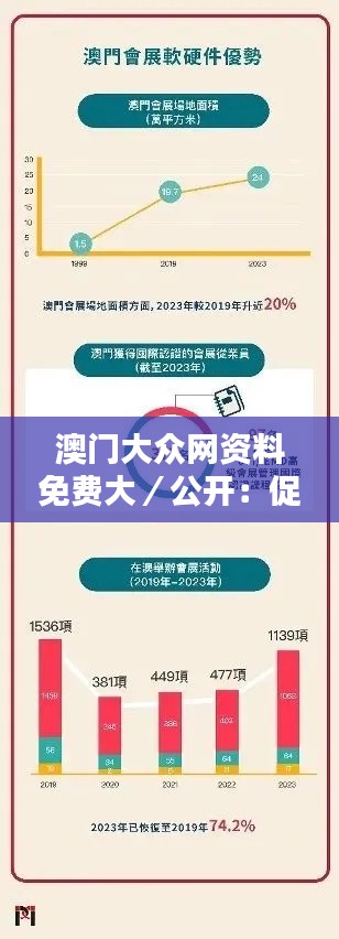 澳门大众网资料免费大／公开：促进知识的自由流通