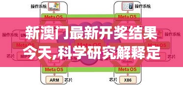 新澳门最新开奖结果今天,科学研究解释定义_战斗版6.476