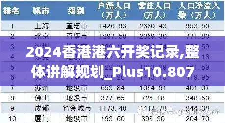 2024香港港六开奖记录,整体讲解规划_Plus10.807