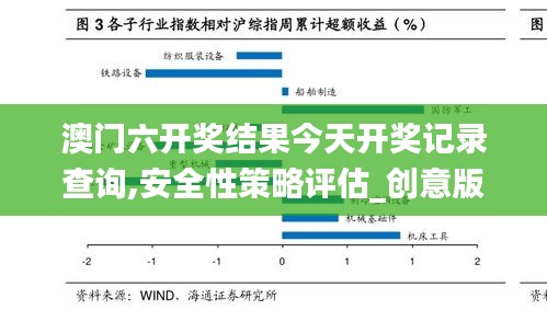 澳门六开奖结果今天开奖记录查询,安全性策略评估_创意版17.191