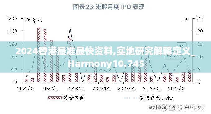 2024香港最准最快资料,实地研究解释定义_Harmony10.745