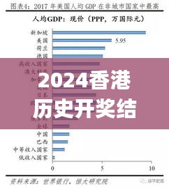 2024香港历史开奖结果查询表最新,全面执行数据方案_GM版5.849