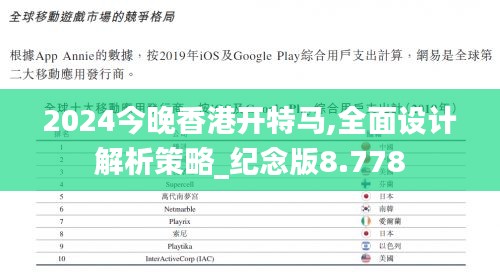 2024今晚香港开特马,全面设计解析策略_纪念版8.778