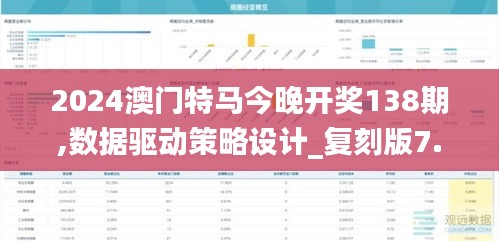 2024澳门特马今晚开奖138期,数据驱动策略设计_复刻版7.250