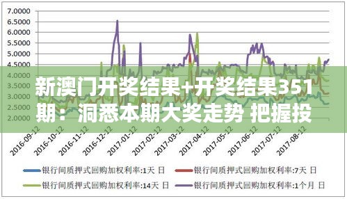 豪门贵胄