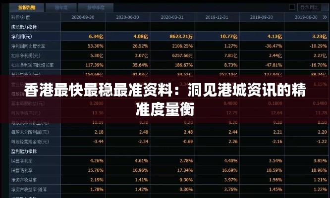 香港最快最稳最准资料：洞见港城资讯的精准度量衡