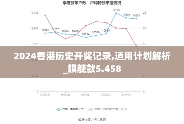 2024香港历史开奖记录,适用计划解析_旗舰款5.458