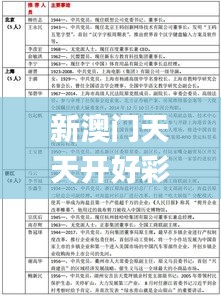 新澳门天天开好彩大全开奖记录,快速解答设计解析_超值版14.213