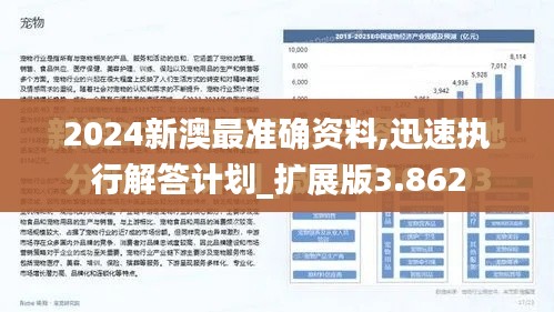 2024新澳最准确资料,迅速执行解答计划_扩展版3.862