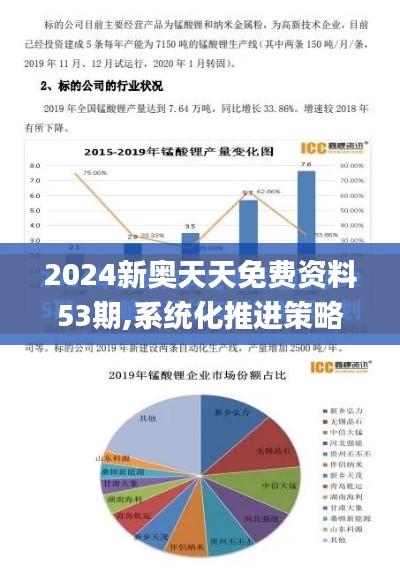 2024新奥天天免费资料53期,系统化推进策略研讨_潮流版5.696