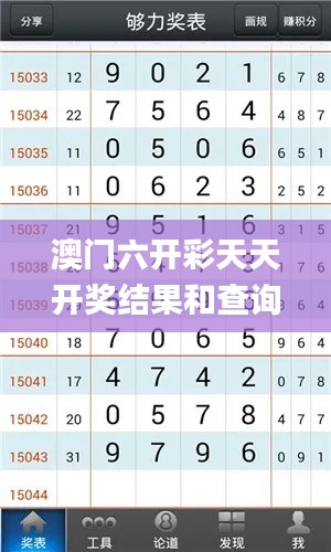 澳门六开彩天天开奖结果和查询,高效设计策略_Galaxy6.881