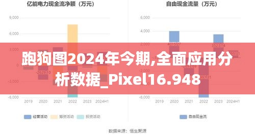 跑狗图2024年今期,全面应用分析数据_Pixel16.948