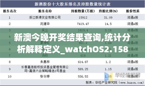 新澳今晚开奖结果查询,统计分析解释定义_watchOS2.158