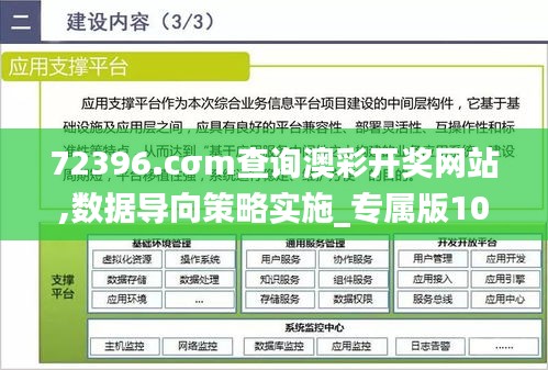 72396.cσm查询澳彩开奖网站,数据导向策略实施_专属版10.118