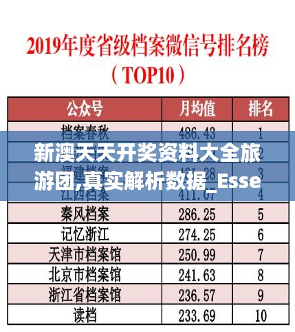 新澳天天开奖资料大全旅游团,真实解析数据_Essential1.845