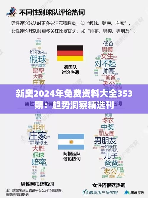 新奥2024年免费资料大全353期：趋势洞察精选刊