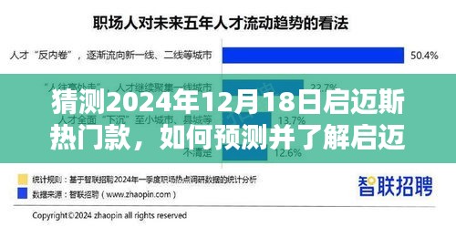 揭秘启迈斯热门款，预测与了解启迈斯产品趋势的展望 —— 聚焦在2024年12月18日的预测分析