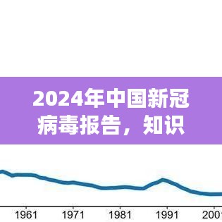 知识力量铸就未来，2024年中国新冠病毒报告