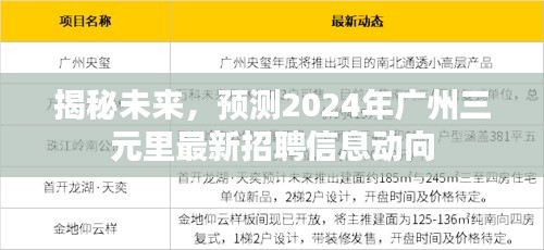 揭秘未来，广州三元里最新招聘信息动向预测（2024年）