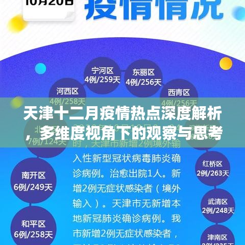 天津十二月疫情深度解析，多维度视角下的观察与思考