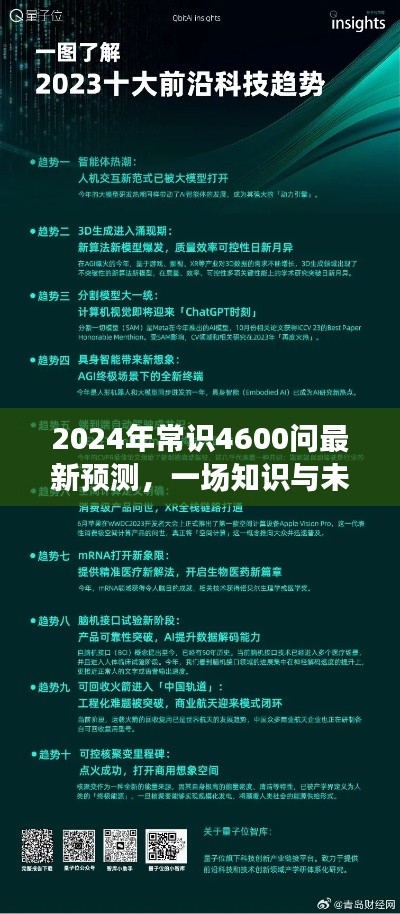 2024年常识问答最新预测，知识与未来的对话