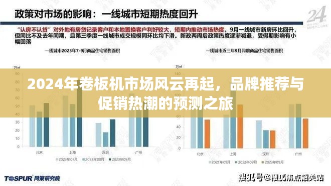 2024年卷板机市场风云再起，品牌推荐与促销热潮预测