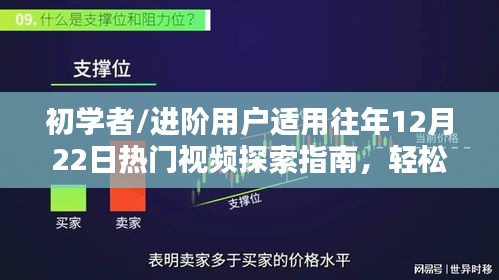 往年热门视频探索指南，轻松掌握查找与欣赏技巧，适合初学者与进阶用户