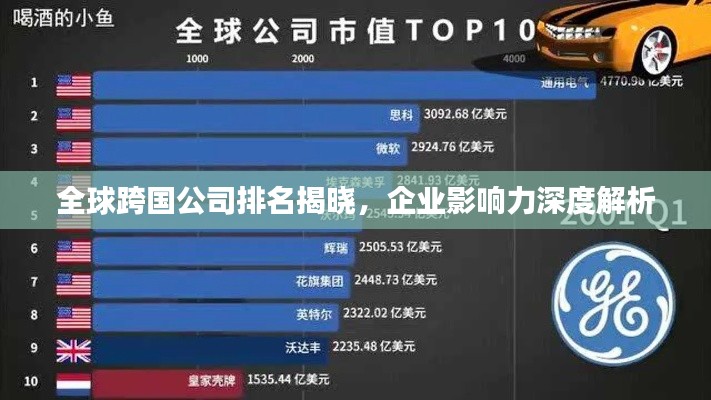 全球跨国公司排名揭晓，企业影响力深度解析