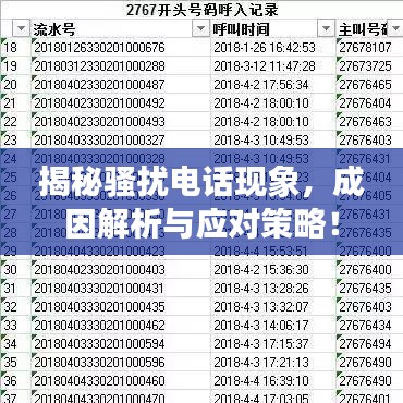 揭秘骚扰电话现象，成因解析与应对策略！