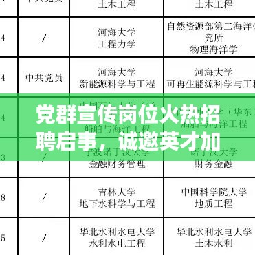 党群宣传岗位火热招聘启事，诚邀英才加入！