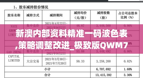七贵三公 第5页