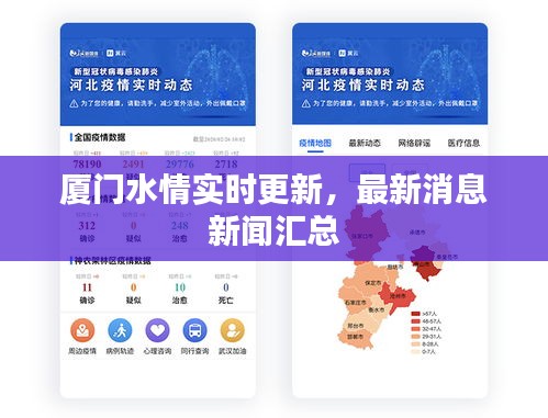 厦门水情实时更新，最新消息新闻汇总